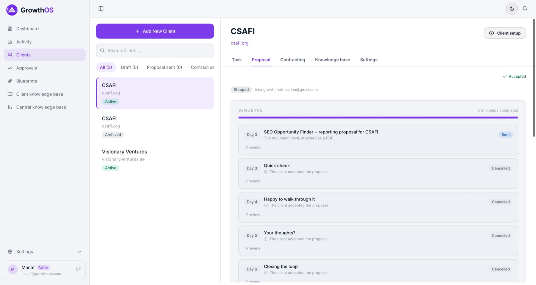 GrowthOS automated client proposal follow-up sequence — the Day 0 proposal is sent, then the remaining follow-ups cancel themselves automatically once the client accepts